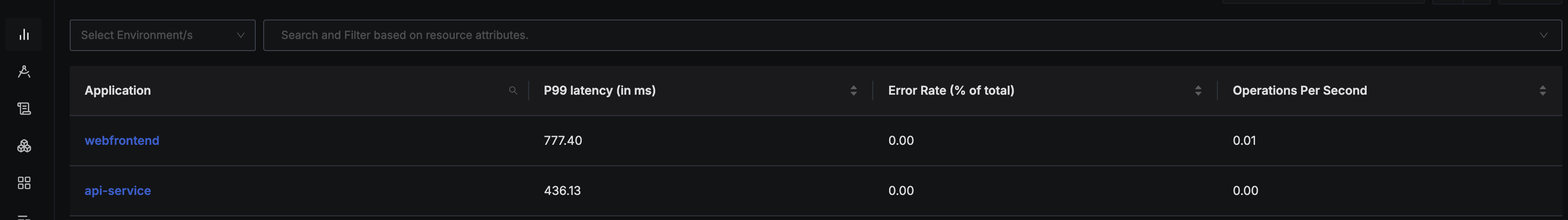 NET Aspire で SigNoz を動かしてみる-2.png