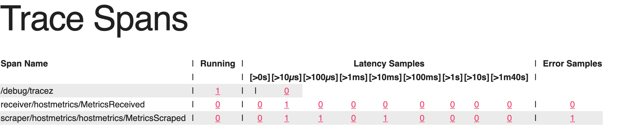 zPages を使ったデバッグ.png